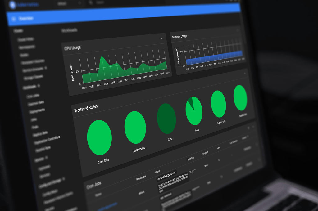 Infrastructure en tant que Service (IaaS)
